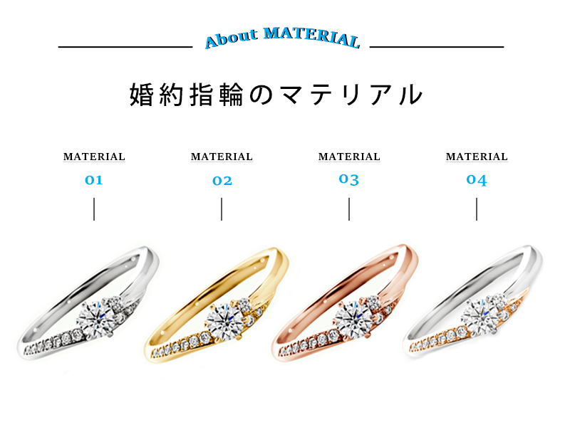 広島県広島広島市福山福山市のVANillAヴァニラの婚約指輪でエンゲージリングの金属マテリアルについて
