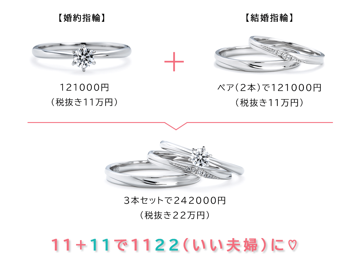 広島県広島広島市福山福山市のVANillAヴァニラの婚約指輪エンゲージリングと結婚指輪マリッジリングが12万円台で選べる定額制リング