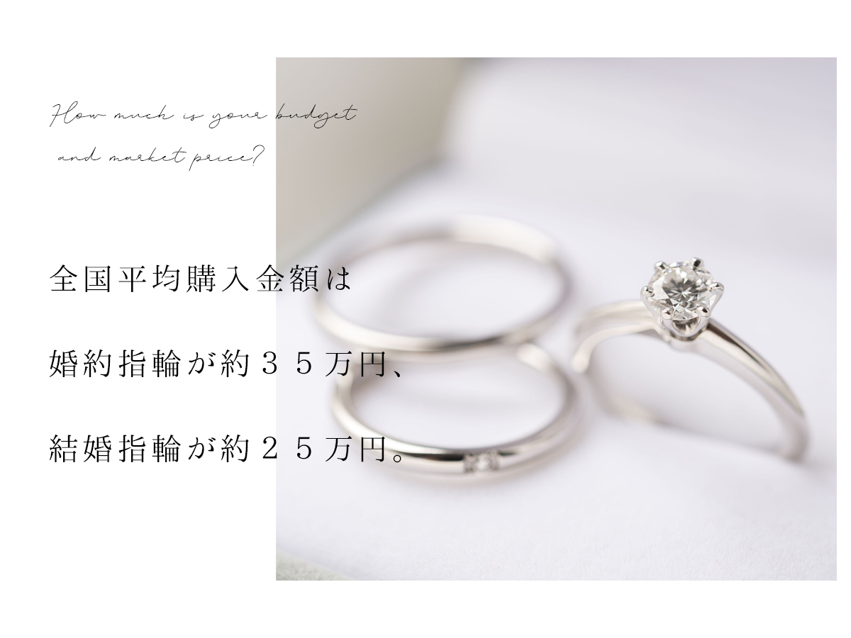 広島県で中国地方最大級の品揃えを誇るヴァニラの婚約指輪と結婚指輪の平均予算や相場について