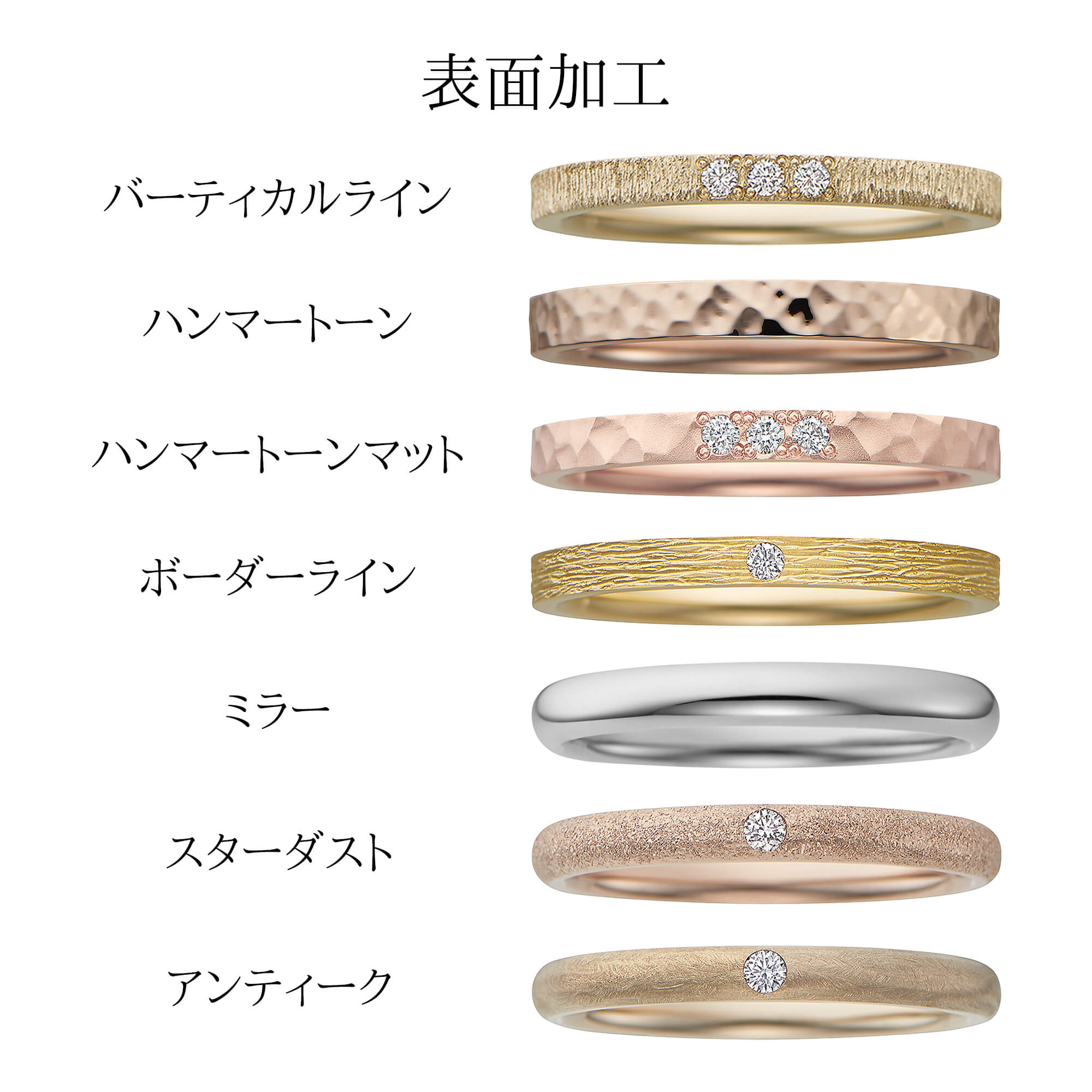VANillA×SomethingBlueヴァニラ×サムシングブルーの結婚指輪マリッジリングMarriageringのLilasリラの表面加工